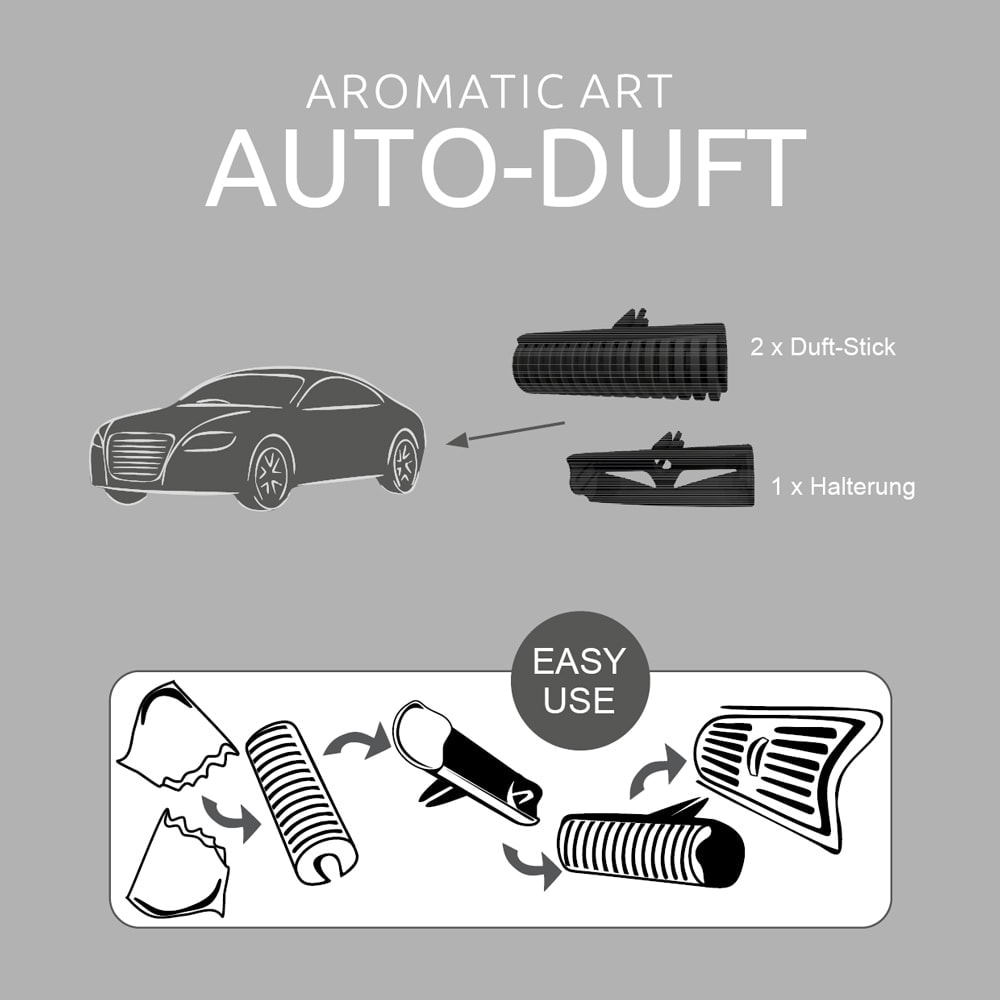 Aromatic Art Autoduft, Halter + 2 Nachfüller